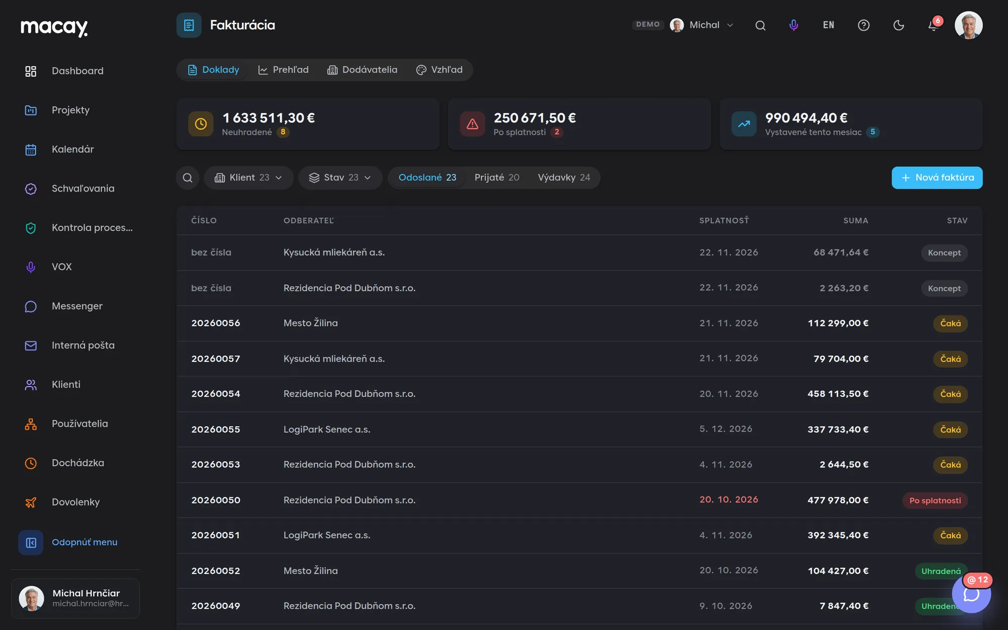 List of issued invoices in the Invoicing module