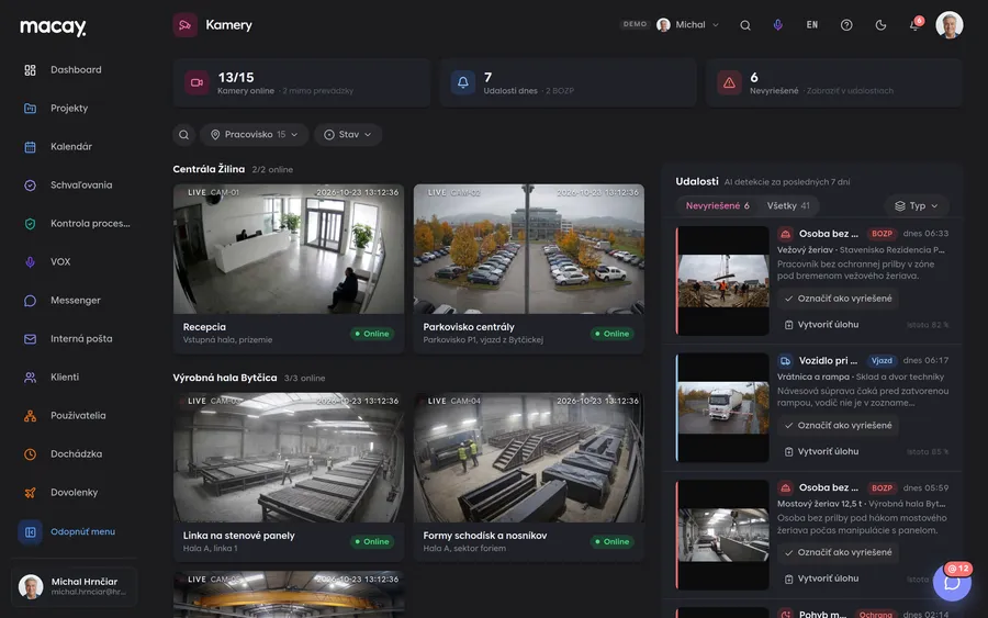 Overview of cameras by site and the event list in the Camera system module