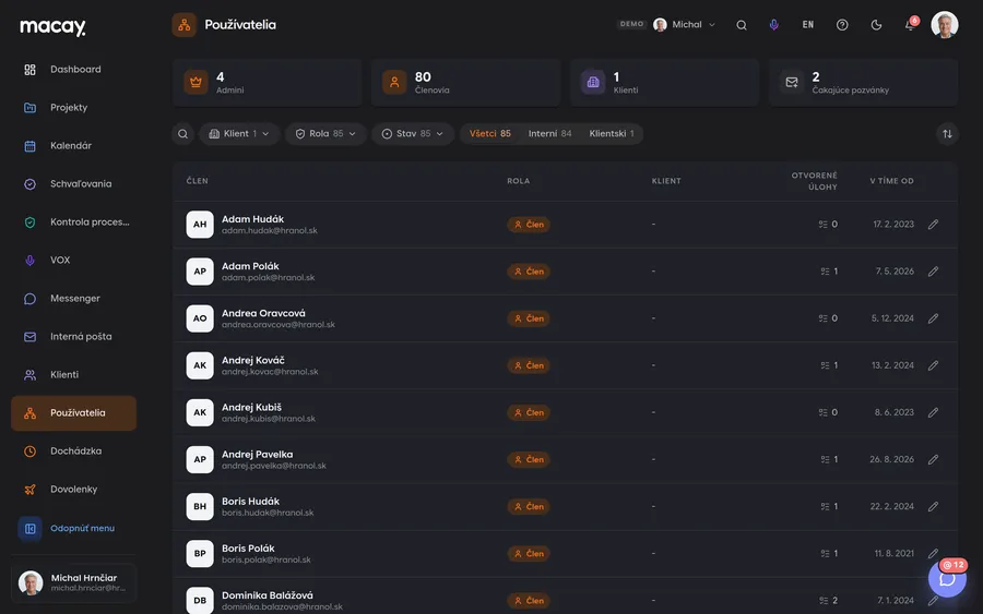 User list in the Team and roles module
